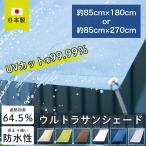 雨よけ シェード ベランダ 防水 日