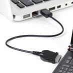  бесплатная доставка зарядка кабель USB кабель данные сообщение зарядка мобильный телефон для FOMA SoftBank-3G IUD-FO03K.. пачка outlet 