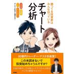勝ってる投資家はみんな知っている チャー