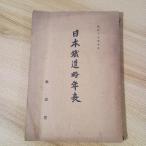  Япония . дорога . год таблица . дорога .. дорога .. история комитет 