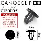 ホンダ スバル ダイハツ 日産 カヌ�