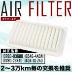 【互換品】 MG21S/MG22S モコ エアフィルター エアクリーナー H14.4-H21.6 NAノンターボ車専用品 AIRF07