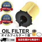 オイルフィルター オイルエレメント 単品 フィアット/アルファロメオ 55224598 純正互換品 OILF423