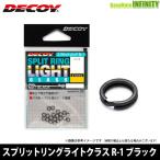 * манок split фары со светящимися кольцами Class R-1 черный [ почтовая доставка рассылка возможно ] [ суммировать стоимость доставки сломан ]