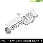 ●シマノ17サハラC5000XG用...