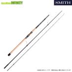 *[ бесплатная доставка ] Smith panorama вал PNR-1063ML ( вращающийся модель )