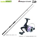 [PE2 номер -200m нить есть ][ свет shore jigging введение комплект ][ сейчас если jig 1 шт подарок ]* черный скользящий 1G XR1-1002M/LSJ+ sportsline MS V-MAX 3520DX-PE