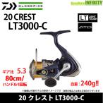 スピニングリール