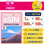  Япония eSIM Japan данные специальный l самый короткий в тот же день mail распределение l можно выбрать емкость * время 