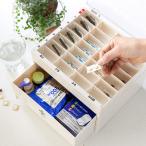  лекарство календарь 1 неделя жизнь * помощь лекарство регулировка stock кейс выдвижной ящик 1 день 4 выпуск ( лекарство кейс лекарство коробка лекарство место хранения кейс для лекарств лекарство кейс лекарство inserting )