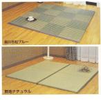 詳細を見る
