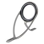 ダブルフットガイド 強度のあるダブルフット型K構造