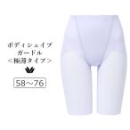 ショッピングスキニー ワコール ボディシェイプガードル ラゼ 着やせグラマラス スキニーベール 極薄タイプ ロングガードル ジャストウエスト・ロング丈 58/64/70/76 GFA152