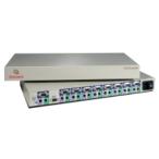 Avocent OutLook 180ES/4CS KVM Switch with 4 Cables