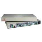 IBM OutLook 280ES KVM Switch (09P4014)
