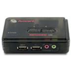 ܥ SwitchView 100 2-ݡUSB KVMå
