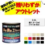 【公式ストア】アウトレット　ペンキ　ペンキ 水性 塗料 ニッペ 多用途 屋内外対応 水性塗料 | 水性エコエバー つやあり　0.2L