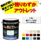 【公式ストア】アウトレット　ペンキ　ペンキ 水性 塗