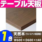 テーブル天板 天然木 ウォールナット板目突板 共巻仕上げ T-0068 W600×D600×t40 ／ テーブル 天板 パーツ テーブル天板 机 DIY
