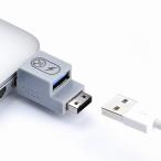 ショッピングセキュリティ製品 HIDISC SmartKeeper ESSENTIALシリーズ USBポートデータ通信ロックアダプタ Smart Data Blocker ブラック HDUCL03BK