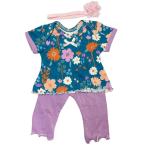 [ не ..][ низкий . сырой масса .][. производство .][NICU] для детская одежда : цветочный комплект 