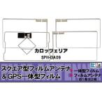 地デジ カロッツェリア carrozzeria 用 