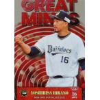 GM1 【平野佳寿】BBM オリックス・バファローズ 2022 インサート [GREAT MINDS(頼れるベテラン)]