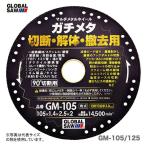 [ рекомендация ]( Moto yuki) мульти- metal колесо gachimetaGM-105