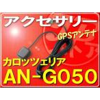 GPSアンテナ