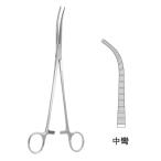 ケリー剥離鉗子 / 19.0cm（JB13-2112）