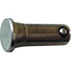 【お取り寄せ】TRUSCO GFC111／325用ネジ GFC-NEJI 配管用カッター ハサミ カッター 板金用工具 作業用品 工具