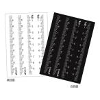 【お取り寄せ】新潟精機 快段目盛ものさしシール MSL-10KD 直尺 曲尺 差し金 測定 作業