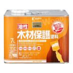 ペンキ、塗料