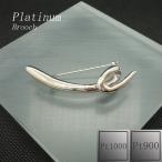 ¥Ö¥í¡¼¥Á¡¡¥ì¥Ç¥£¡¼¥¹¡¡¥á¥ó¥º¡¡¥×¥é¥Á¥Ê¡¡Pt1000¡¡Pt900