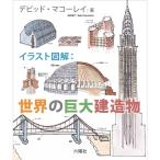  иллюстрации иллюстрация мир. огромный . структура предмет 