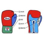 ウイニング　受注生産 ボクシンググローブカラーオーダー12オンスプロタイプひも式タイプ　CO-MS400