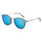  Daiwa DN-8015 серый / голубой зеркало |3 день ~6 день . отгрузка | возвращенный товар вид другой A