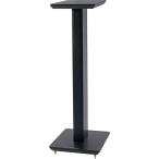  звук Magic динамик подставка ( пара ) SOUNDMAGIC RH800BB возвращенный товар вид другой A