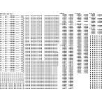 甲府モデル (N) 3-19 チキ5200用デカール 返品種別B