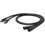  oyaide XLR кабель (1.0m* пара ) OYAIDE ACROSS900 XX V2/ 1.0 возвращенный товар вид другой A