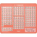 na бегемот cocos nucifera ромадзи коврик для мыши ( розовый ) MUP-928P возвращенный товар вид другой A