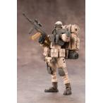  Kotobukiya 1/ 24 шести- механизм early регулятор Vol.1(HG028R) пластиковая модель возвращенный товар вид другой B