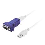 I/ O данные RS-232C подключение USB серийный конверсионный адаптор USB-RSAQ7R возвращенный товар вид другой A