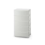  Iris o-yama широкий грудь ( белый )5 уровень IRIS CLN-545 белый возвращенный товар вид другой A