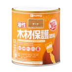 塗料用ニス、ステイン