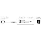 JVC стерео Mini штекер = стерео стандарт Jack AP-233A возвращенный товар вид другой A