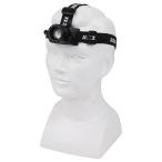 SK11 LED передняя фара 210 люмен Fujiwara промышленность SLH-005 возвращенный товар вид другой B