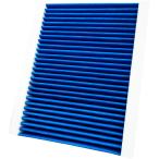 フィアット アルファロメオ ジープ エアコンフィルター Znプレミアム 抗菌 抗ウィルス 500X トナーレ レネゲード レネゲード4xe KURVE クルエ Z447 脱臭 花粉