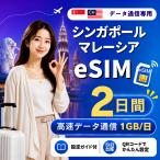 [ в тот же день выпуск ] Singapore * Малайзия eSIM 2 дней 1GB/ день высокая скорость данные сообщение номер телефона нет в тот же день выпуск день сам штат служащих по причине безопасность поддержка 