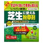 その他肥料、農薬